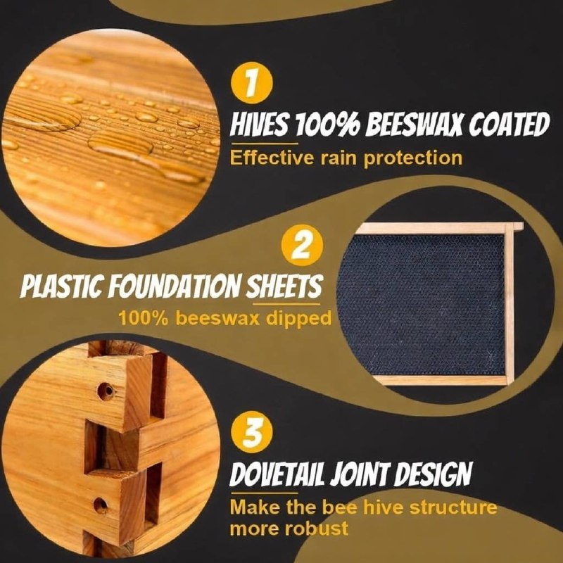 Complete beehive kit diagram showing all components
